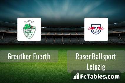 Preview image Greuther Fuerth - RasenBallsport Leipzig