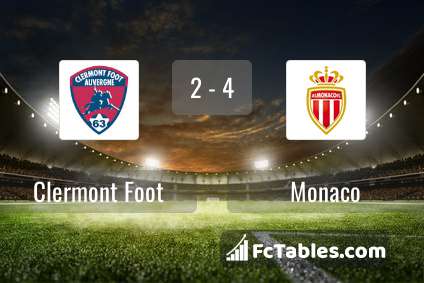Preview image Clermont Foot - Monaco
