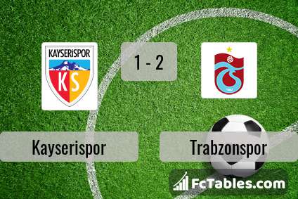 Preview image Kayserispor - Trabzonspor