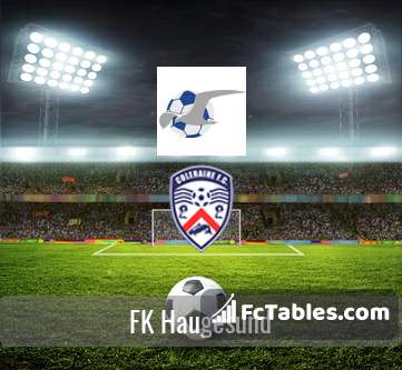 Preview image FK Haugesund - Coleraine