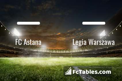 Podgląd zdjęcia FK Astana - Legia Warszawa