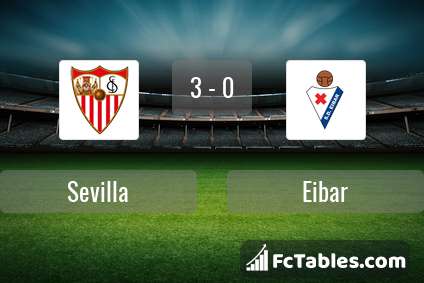 Podgląd zdjęcia Sevilla FC - Eibar