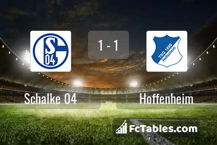 Podgląd zdjęcia Schalke 04 - Hoffenheim