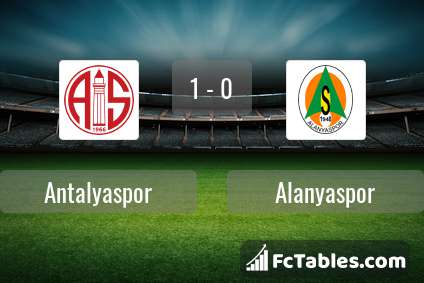 Preview image Antalyaspor - Alanyaspor