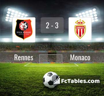 Anteprima della foto Rennes - Monaco