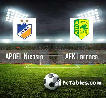 APOEL Nicosia vs AEK Larnaca H2H 25 apr 2018 Head to Head stats predictions