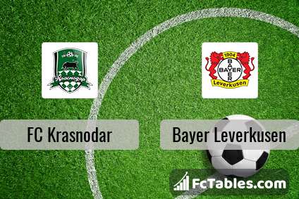 Preview image FC Krasnodar - Bayer Leverkusen