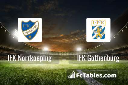 Podgląd zdjęcia IFK Norrkoeping - IFK Goeteborg