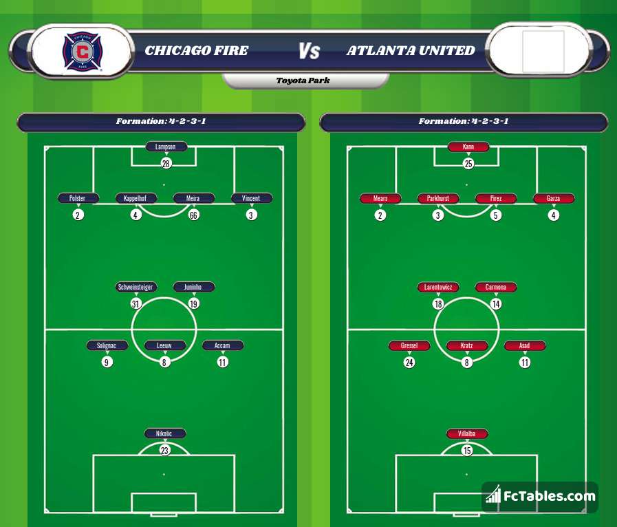 Preview image Chicago Fire - Atlanta United