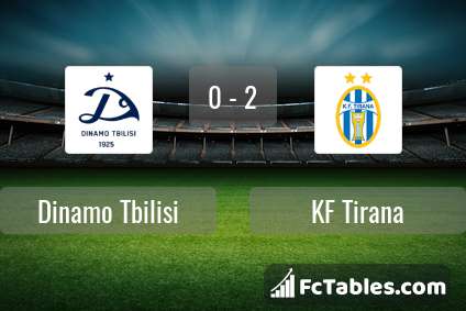 Preview image Dinamo Tbilisi - KF Tirana