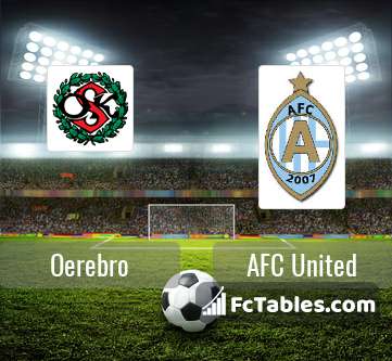 Preview image Oerebro - AFC United