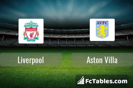 Preview image Liverpool - Aston Villa