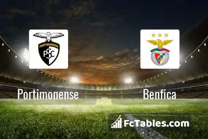 Preview image Portimonense - Benfica
