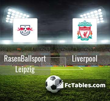 Preview image RasenBallsport Leipzig - Liverpool