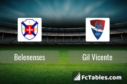 Preview image Belenenses - Gil Vicente