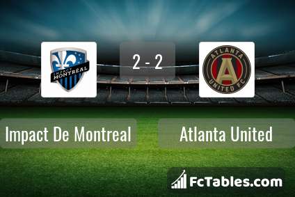 Podgląd zdjęcia Impact De Montreal - Atlanta United