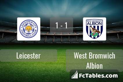 Podgląd zdjęcia Leicester City - West Bromwich Albion