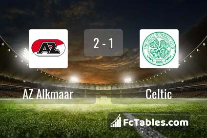 Preview image AZ Alkmaar - Celtic