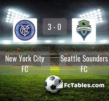 Podgląd zdjęcia New York City FC - Seattle Sounders FC