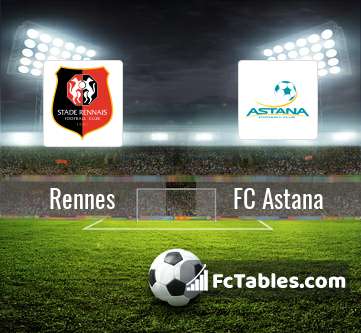 Anteprima della foto Rennes - FC Astana