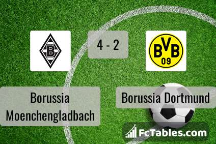 Anteprima della foto Borussia Moenchengladbach - Borussia Dortmund