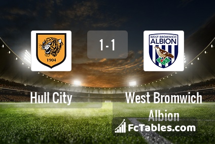 Preview image Hull - West Bromwich Albion
