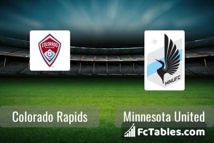 Preview image Colorado Rapids - Minnesota United