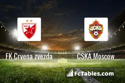 Podgląd zdjęcia Crvena Zvezda Belgrad - CSKA Moskwa