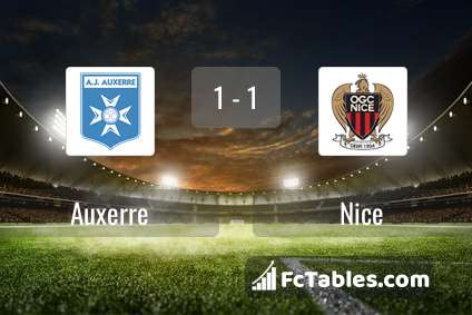 Preview image Auxerre - Nice
