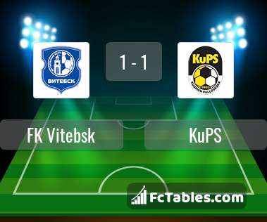 Preview image FK Vitebsk - KuPS