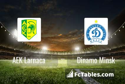 Preview image AEK Larnaca - Dinamo Minsk