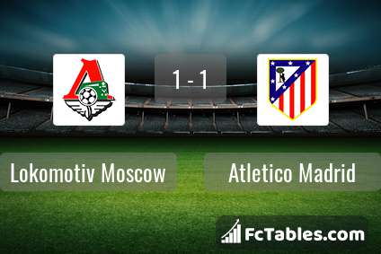 Preview image Lokomotiv Moscow - Atletico Madrid