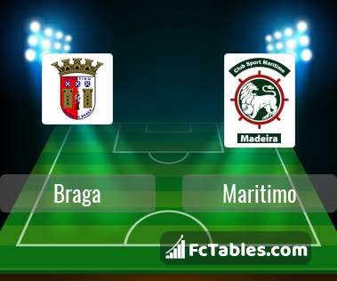 Preview image Braga - Maritimo