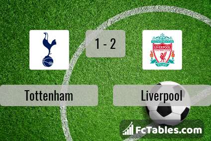 Anteprima della foto Tottenham Hotspur - Liverpool