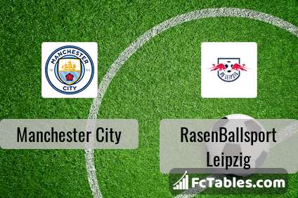 Anteprima della foto Manchester City - RasenBallsport Leipzig