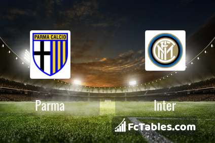 Anteprima della foto Parma - Inter