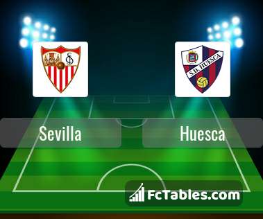 Podgląd zdjęcia Sevilla FC - Huesca