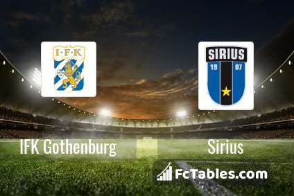 Preview image IFK Gothenburg - Sirius