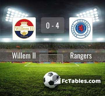 Preview image Willem II - Rangers