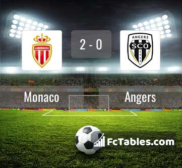 Preview image Monaco - Angers
