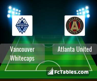 Preview image Vancouver Whitecaps - Atlanta United