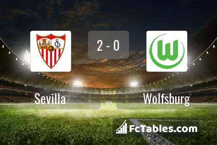 Preview image Sevilla - Wolfsburg