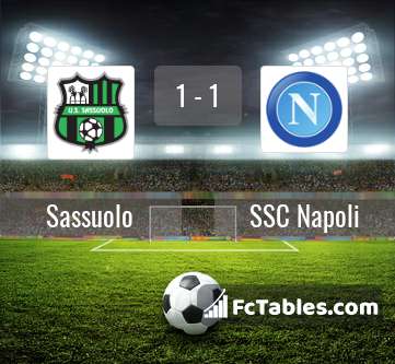 Podgląd zdjęcia Sassuolo - SSC Napoli
