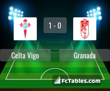 Preview image Celta Vigo - Granada