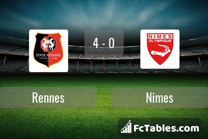 Preview image Rennes - Nimes