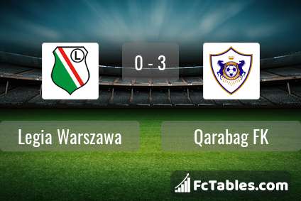 Preview image Legia Warszawa - Qarabag FK