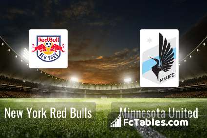 Preview image New York Red Bulls - Minnesota United