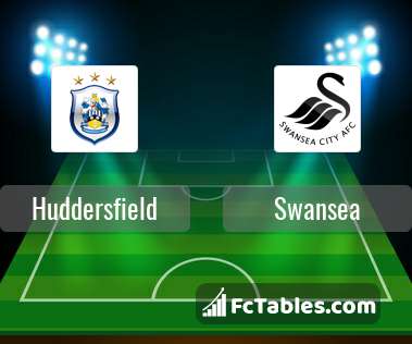 Preview image Huddersfield - Swansea