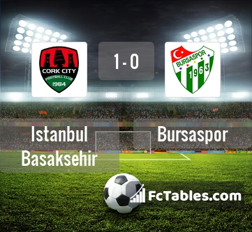 Preview image Istanbul Basaksehir - Bursaspor