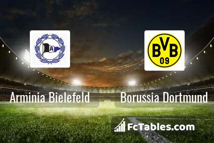 Anteprima della foto Arminia Bielefeld - Borussia Dortmund
